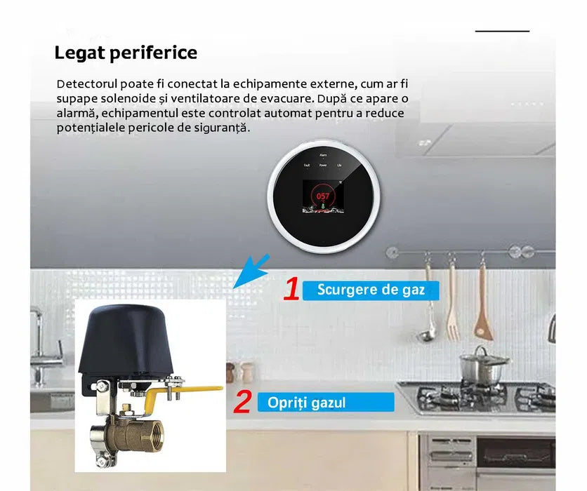 Senzor smart /detector gaz Wi-Fi, pt gaze multiple, alarma temperatura Senzor smart /detector gaz Wi-Fi, pt gaze multiple, alarma temperatura